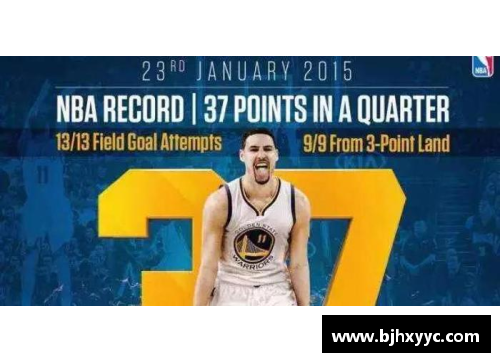 NBA球员的萌化之路：从硬汉到娘化潮流的变迁 - 副本