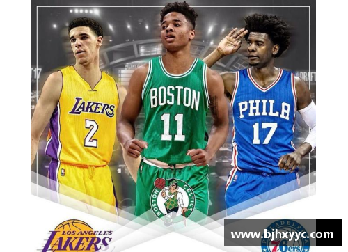 众彩网NBA球队新赛季风云：关键战役与球星对决